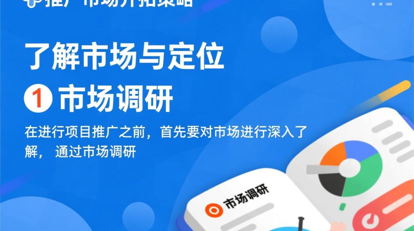 项目怎么去推广做市场 项目怎么去推广做市场