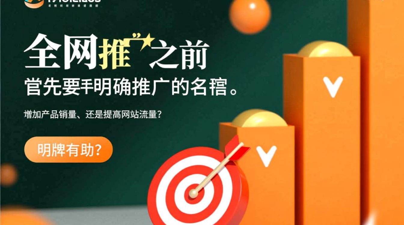 全网推广方案怎么做