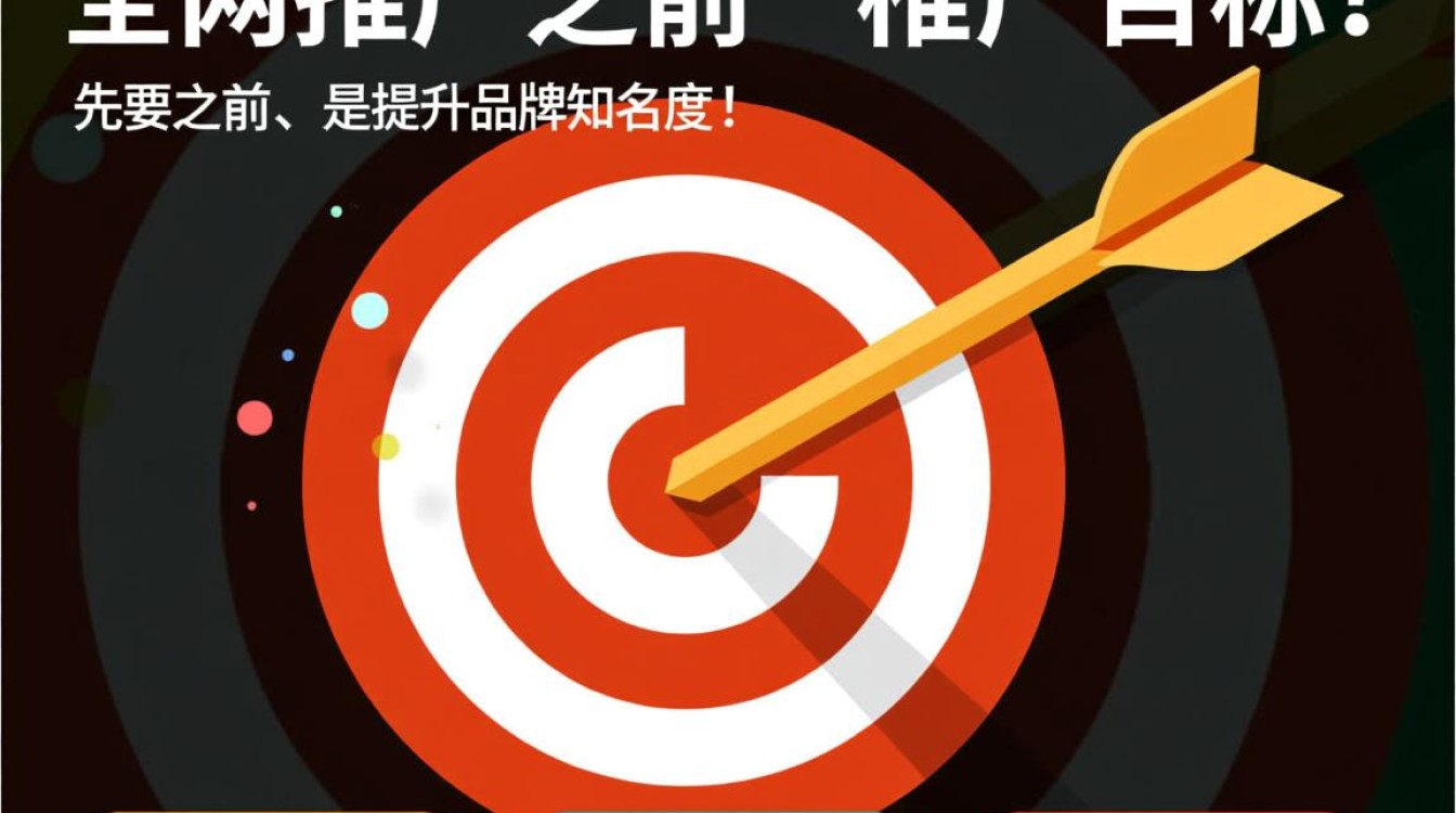 全网推广方案怎么做