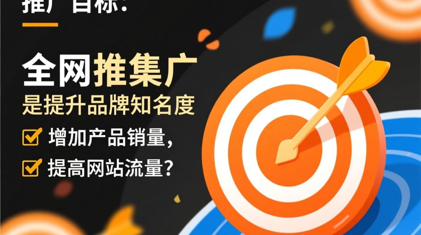 全网推广方案怎么做