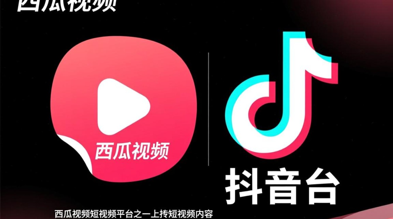 怎么西瓜视频放在抖音上