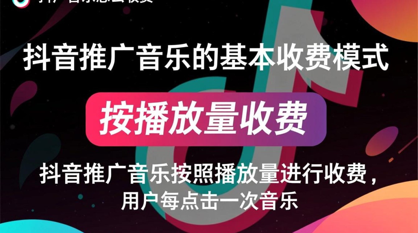 抖音推广音乐怎么收费