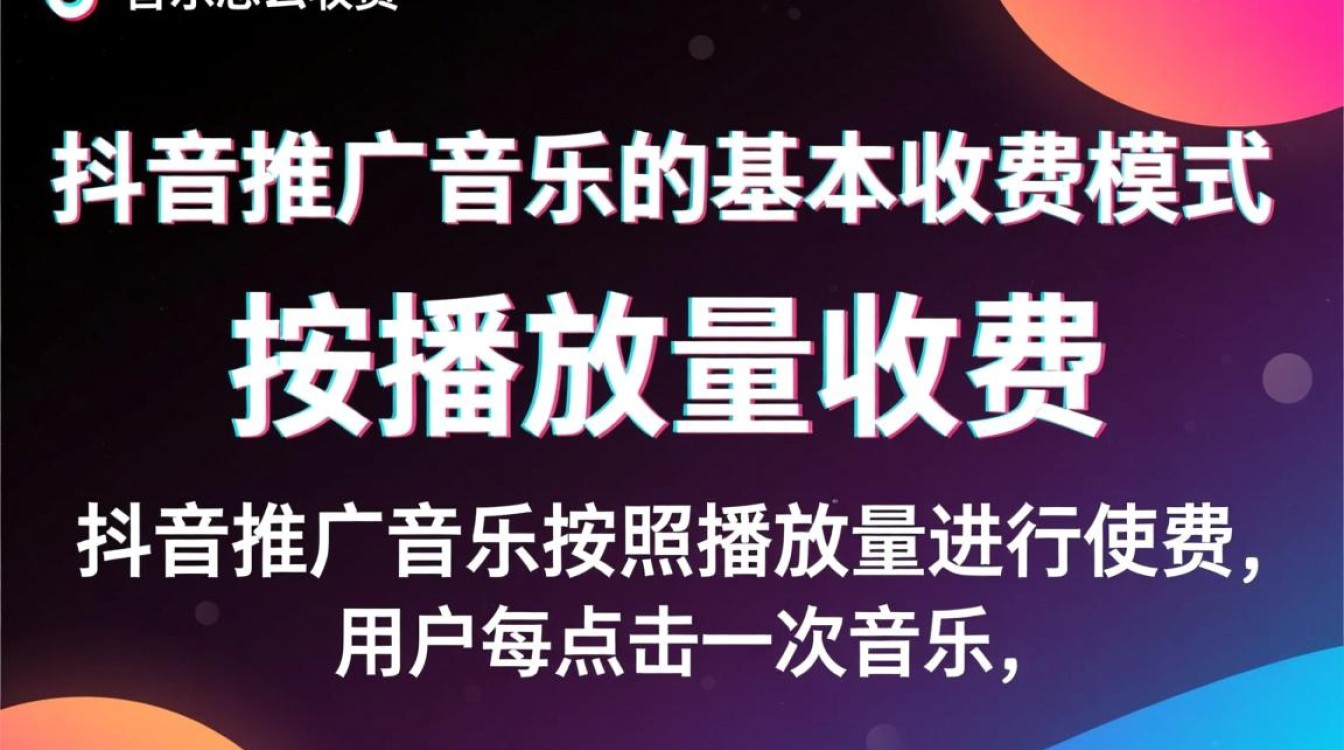 抖音推广音乐怎么收费