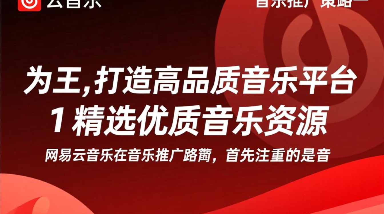 网易云的音乐怎么推广
