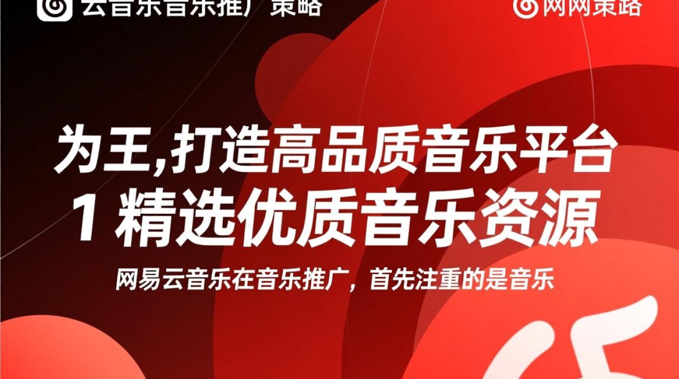 网易云的音乐怎么推广