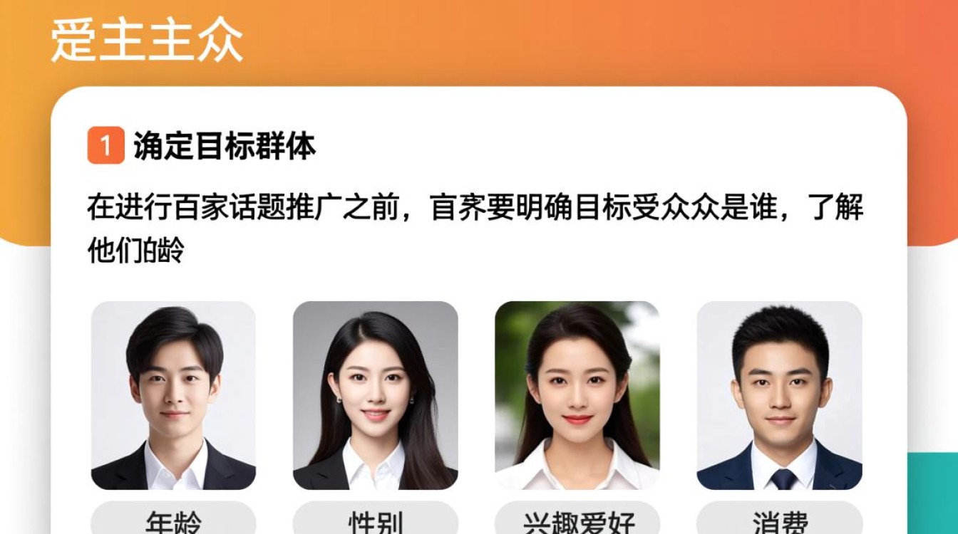 百家话题怎么推广 百家话题怎么推广