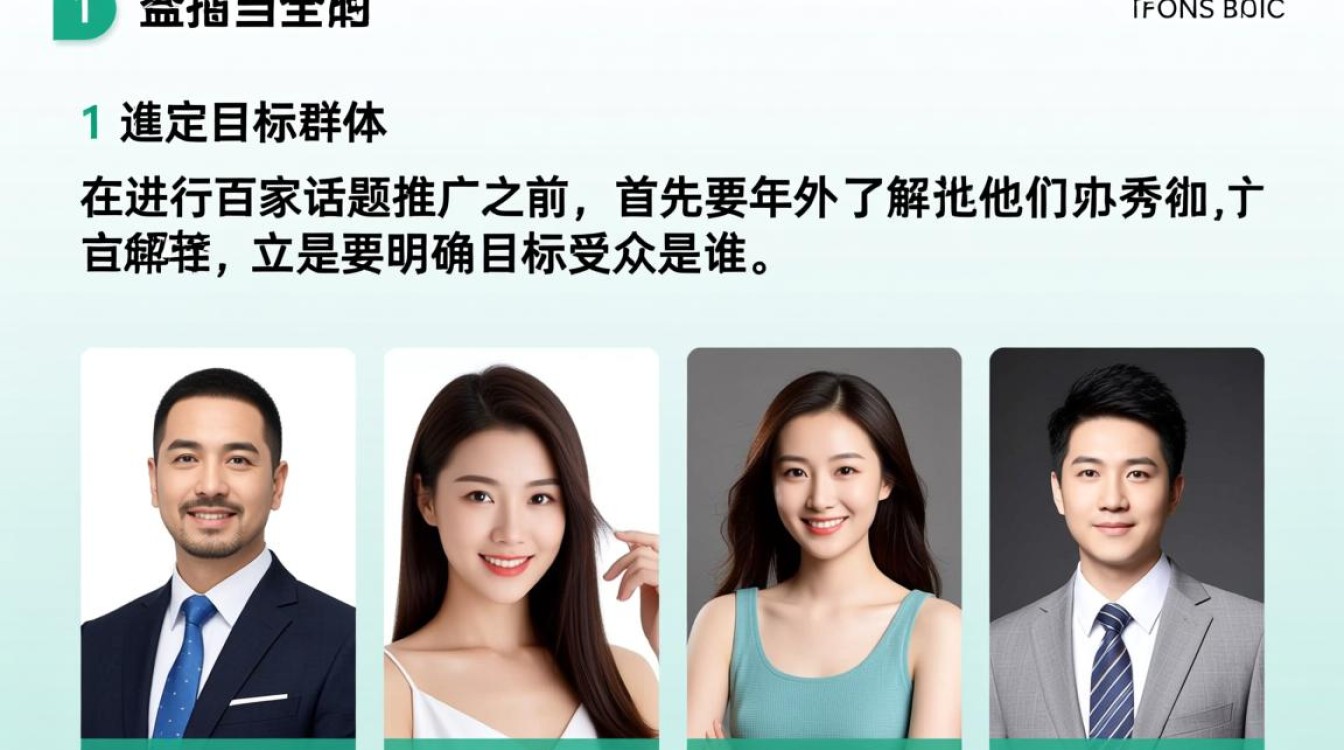 百家话题怎么推广 百家话题怎么推广