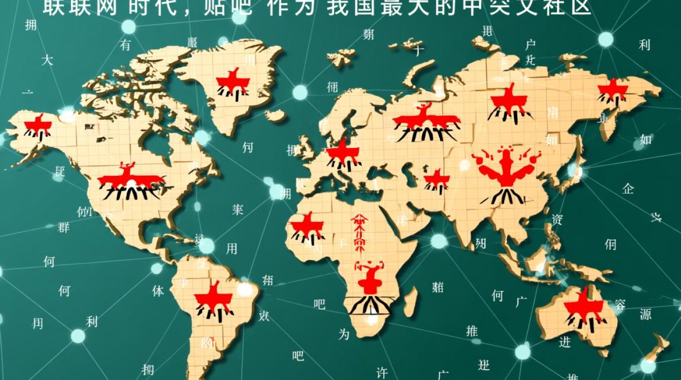 怎么利用贴吧做推广