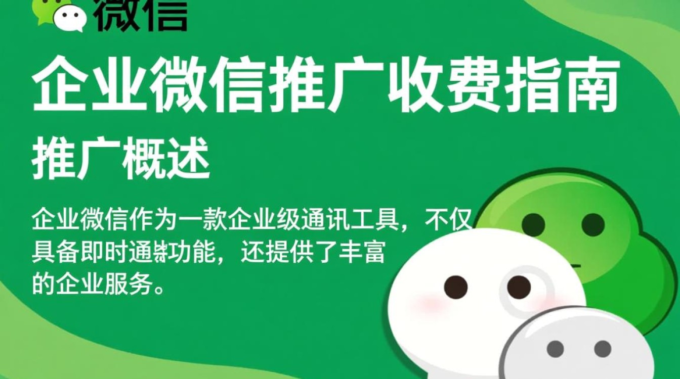 企业微信推广怎么收费