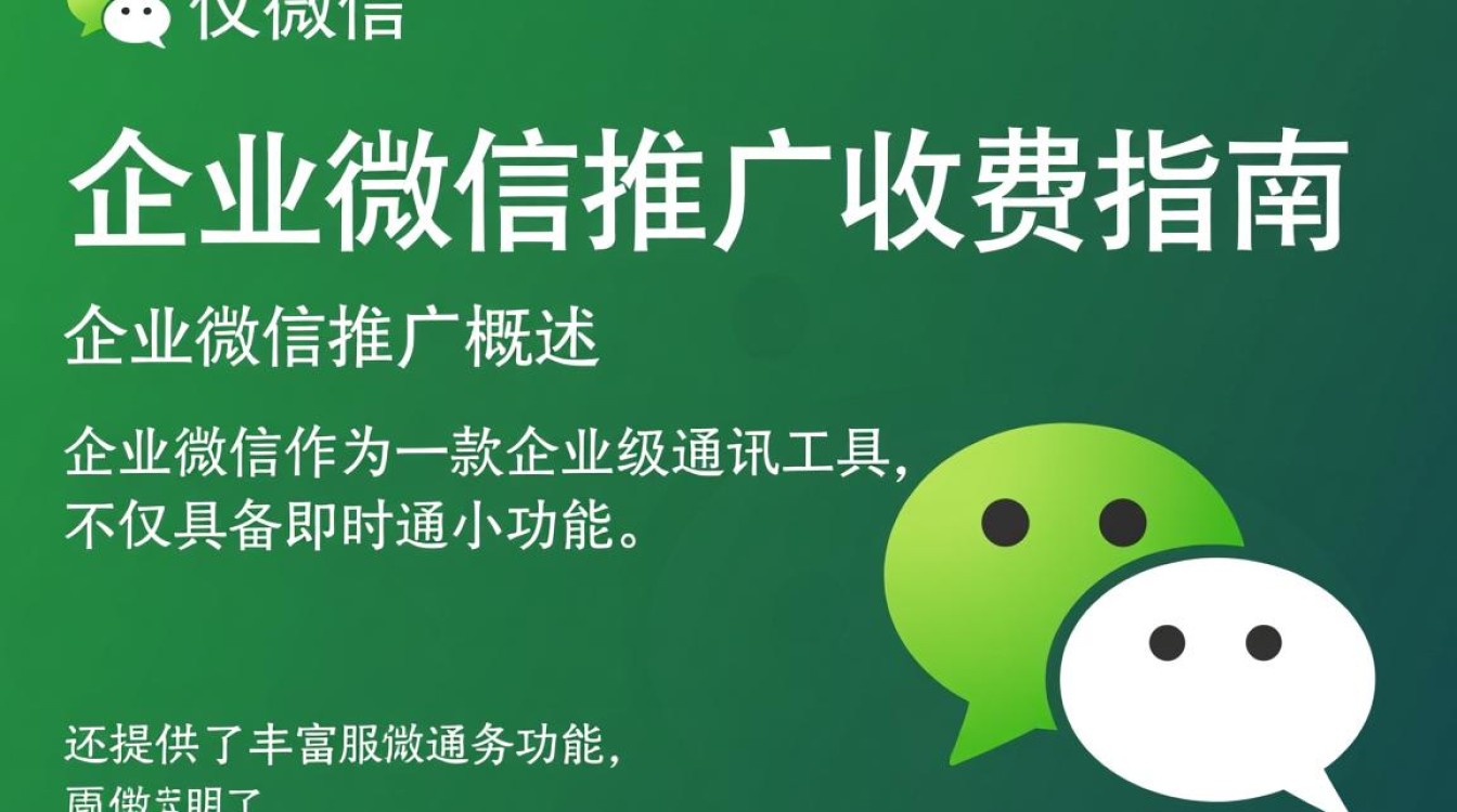 企业微信推广怎么收费