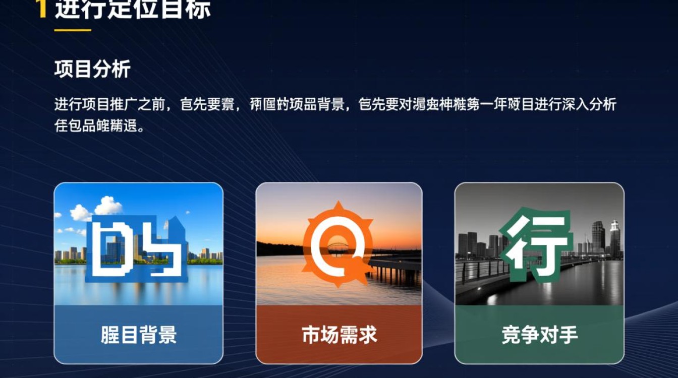 销售怎么做好项目推广