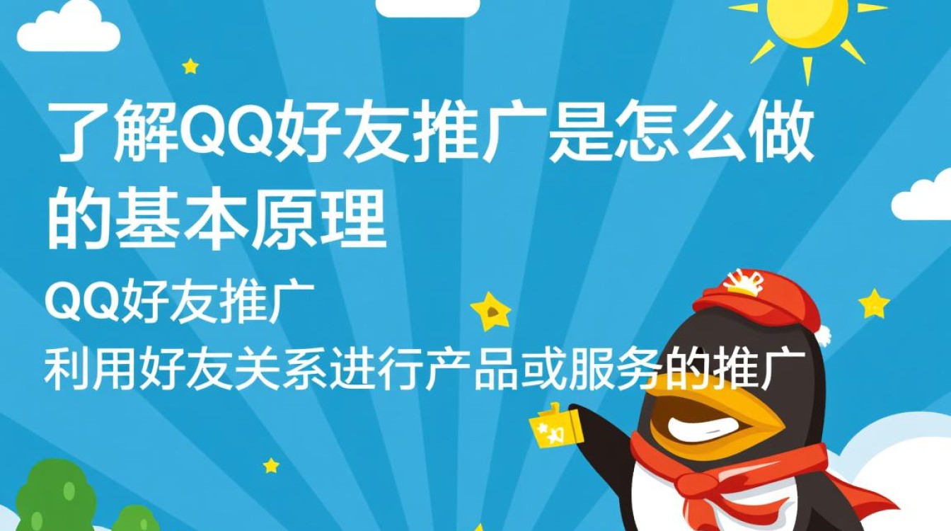 QQ好友推广怎么做