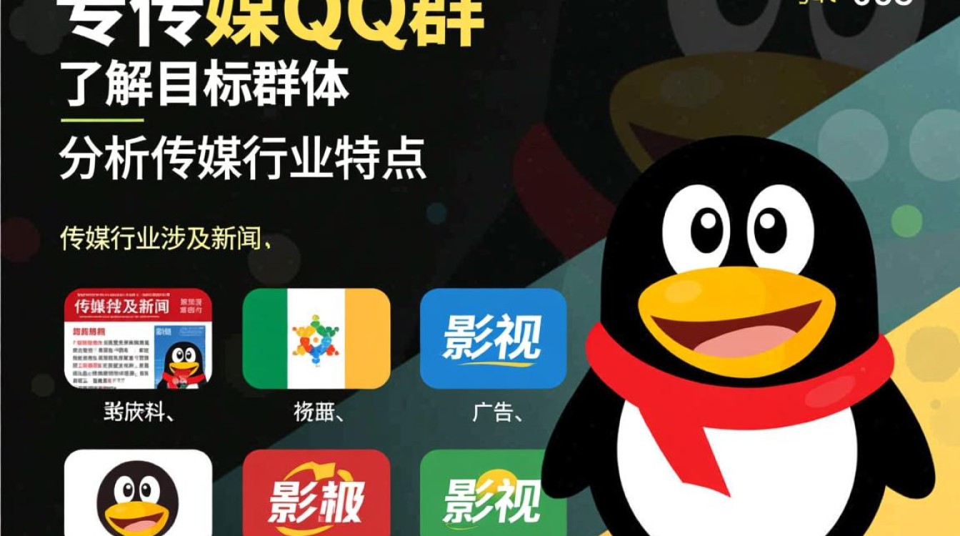 怎么推广传媒QQ群