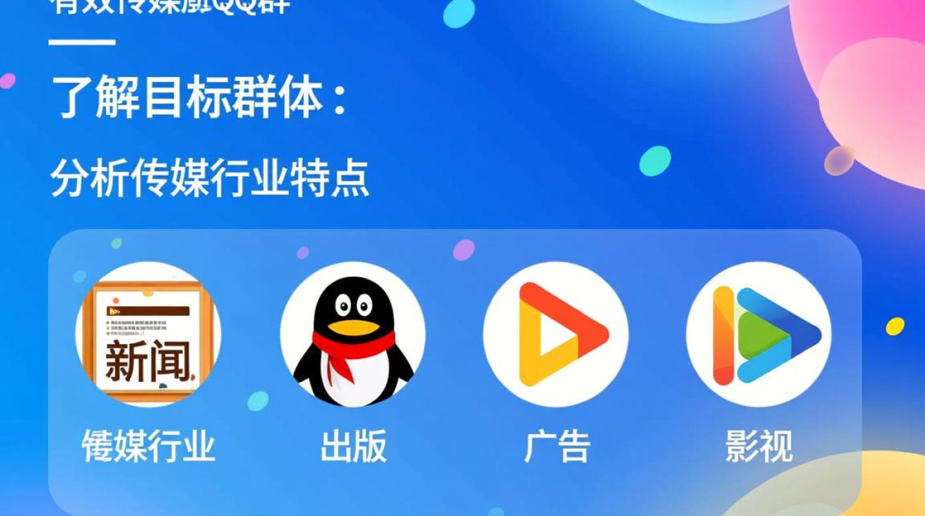 怎么推广传媒QQ群