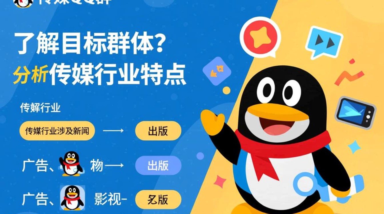 怎么推广传媒QQ群