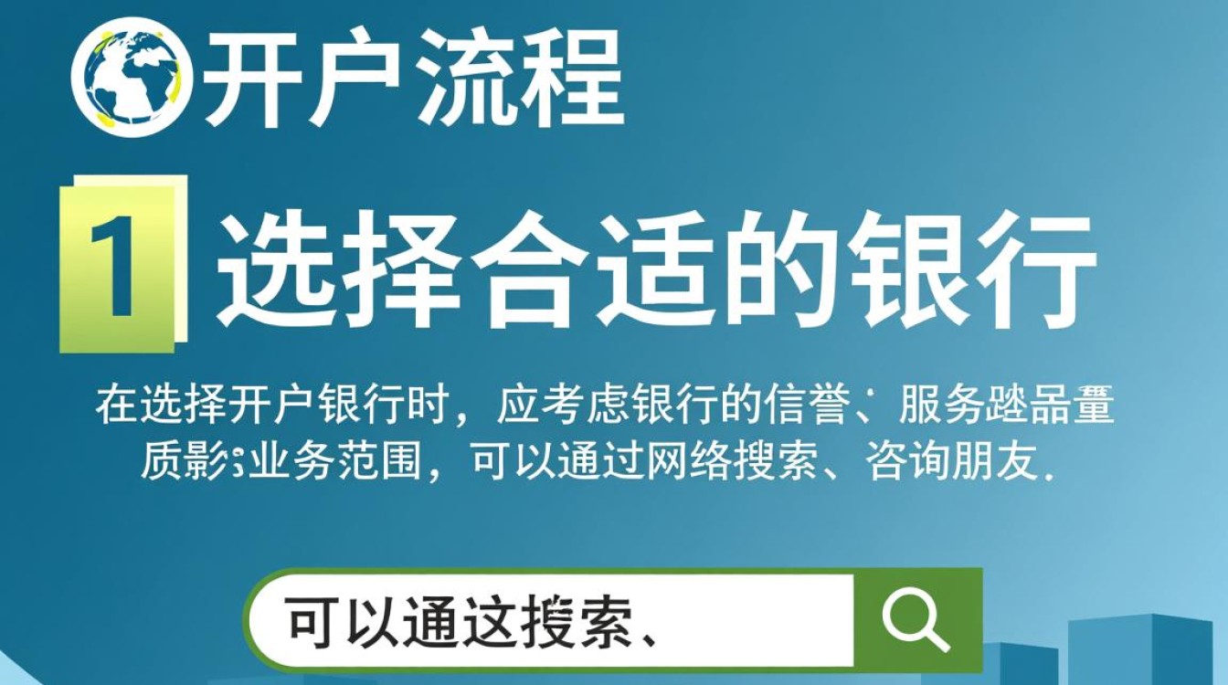 推广开户怎么开