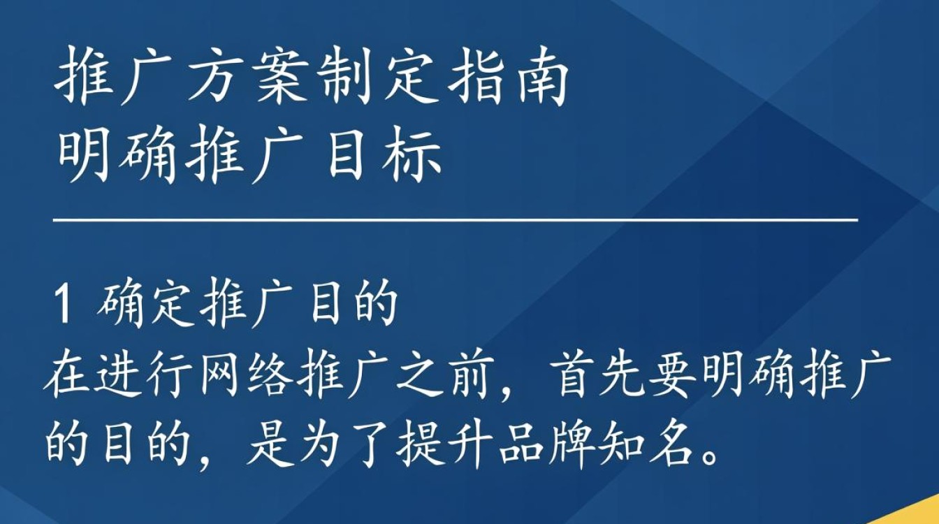 怎么制定网络推广方案