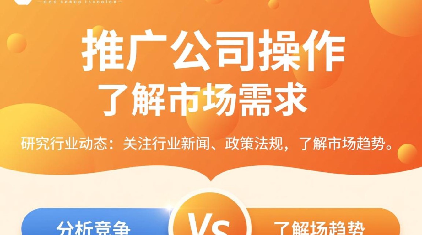 网络推广公司怎么操作