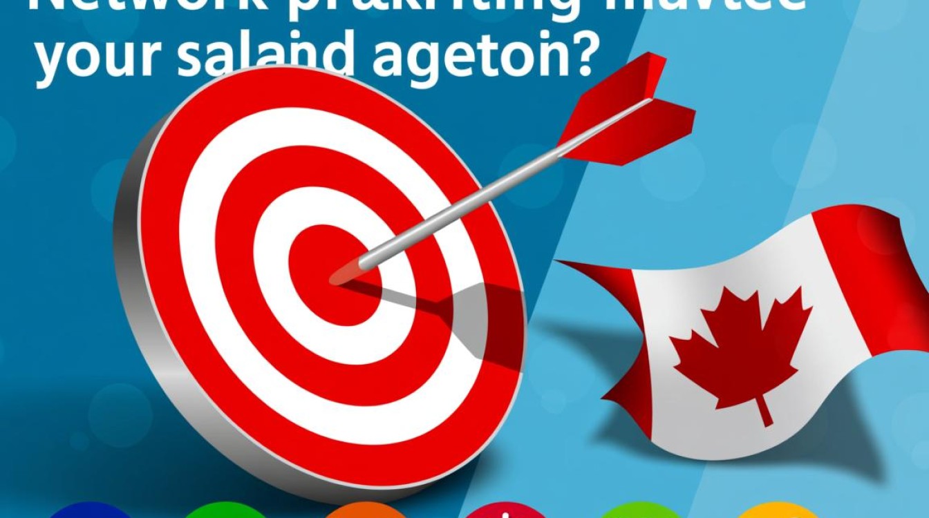 重庆网络推广怎么选择