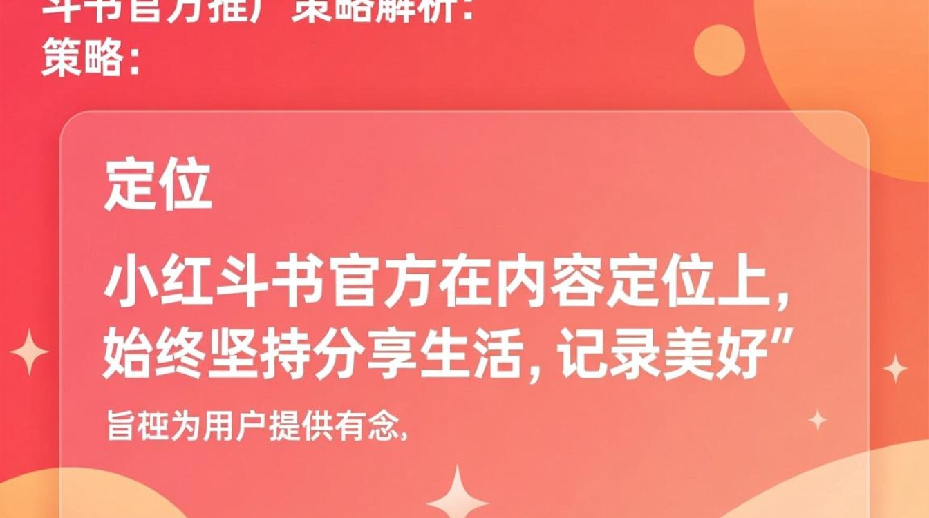 小红书官方怎么推广