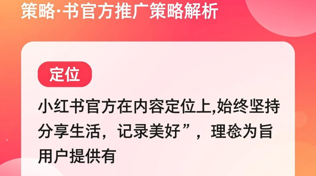 小红书官方怎么推广