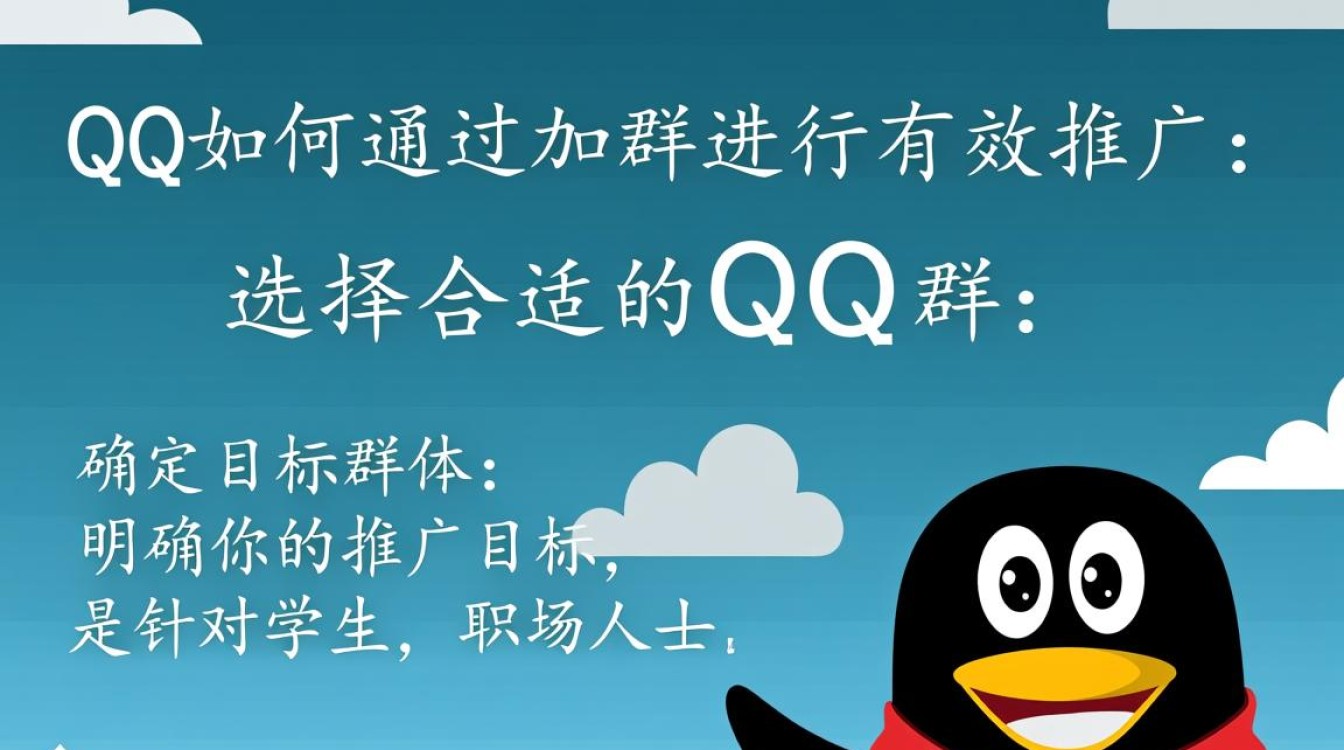 qq怎么加群推广