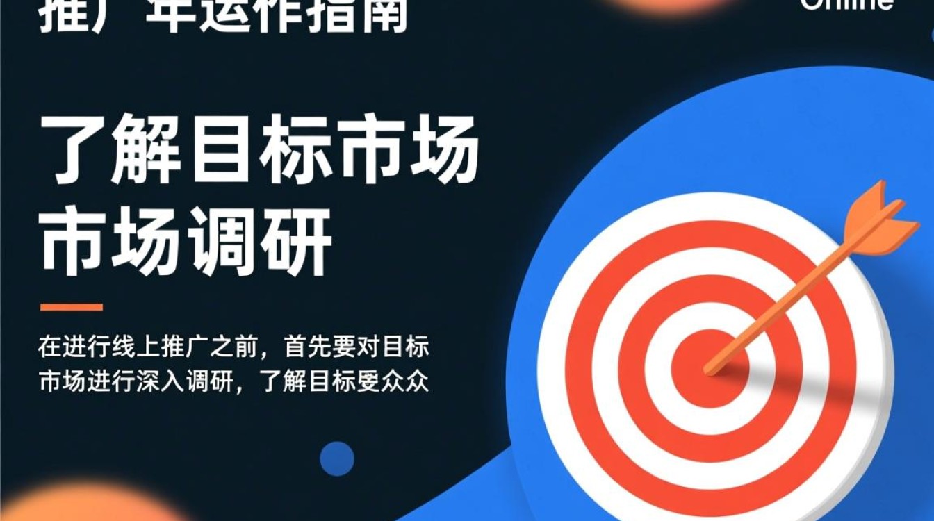 线上怎么推广怎么运作