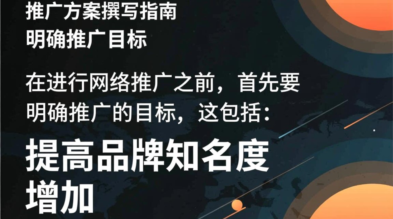 怎么写网络推广方案