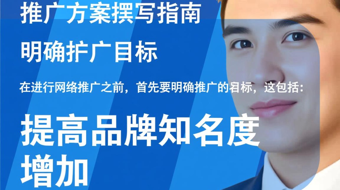 怎么写网络推广方案