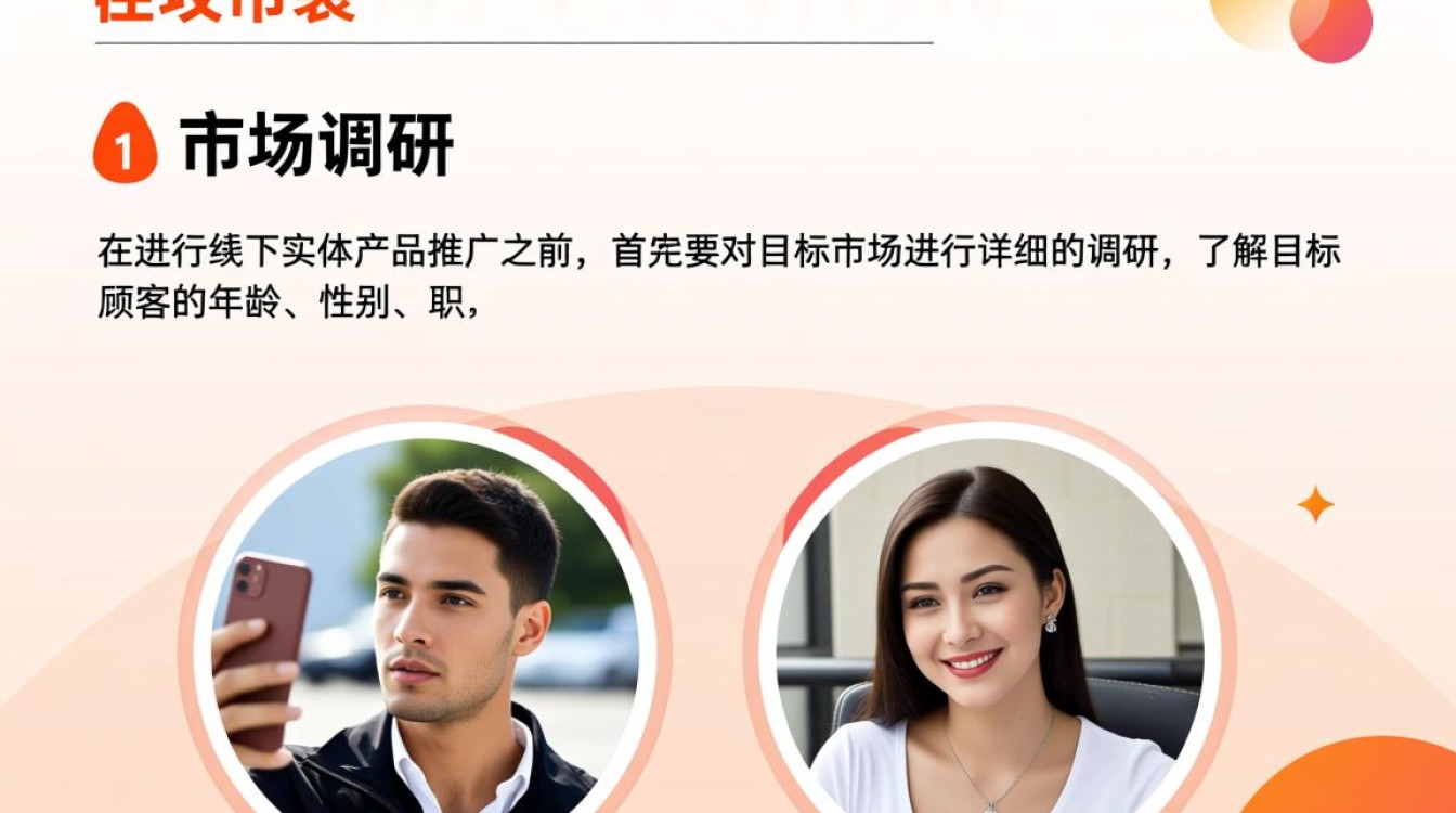 线下实体产品怎么推广