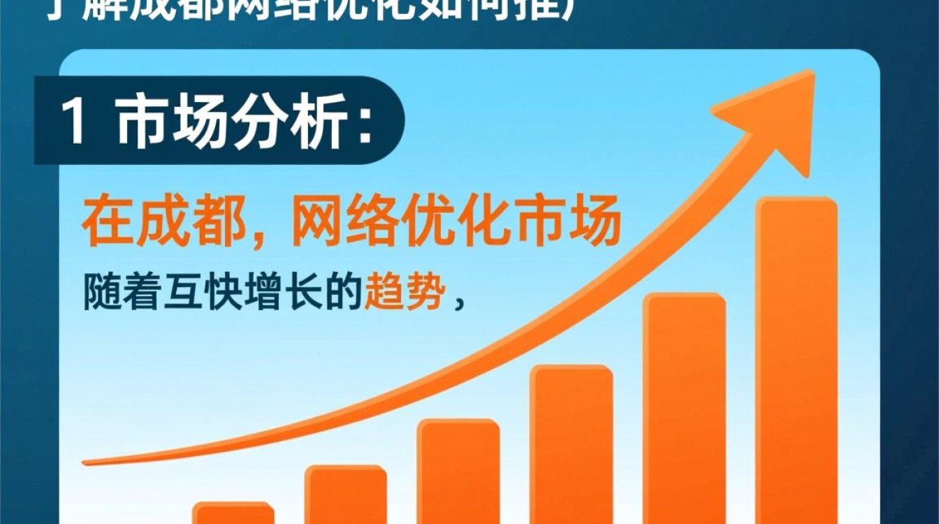 成都网络优化怎么推广
