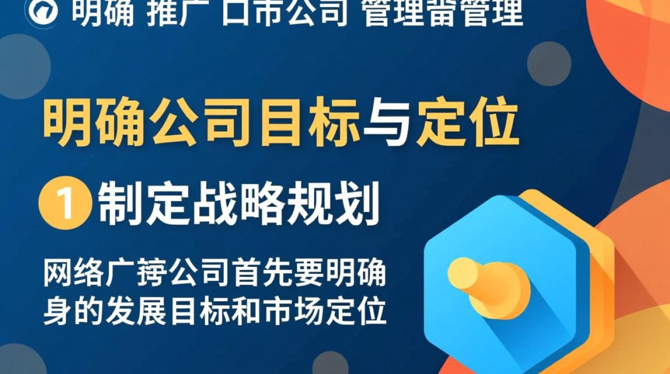 网络推广公司怎么管理