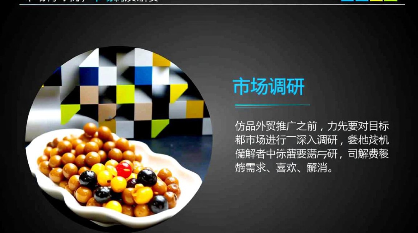 仿品外贸怎么推广