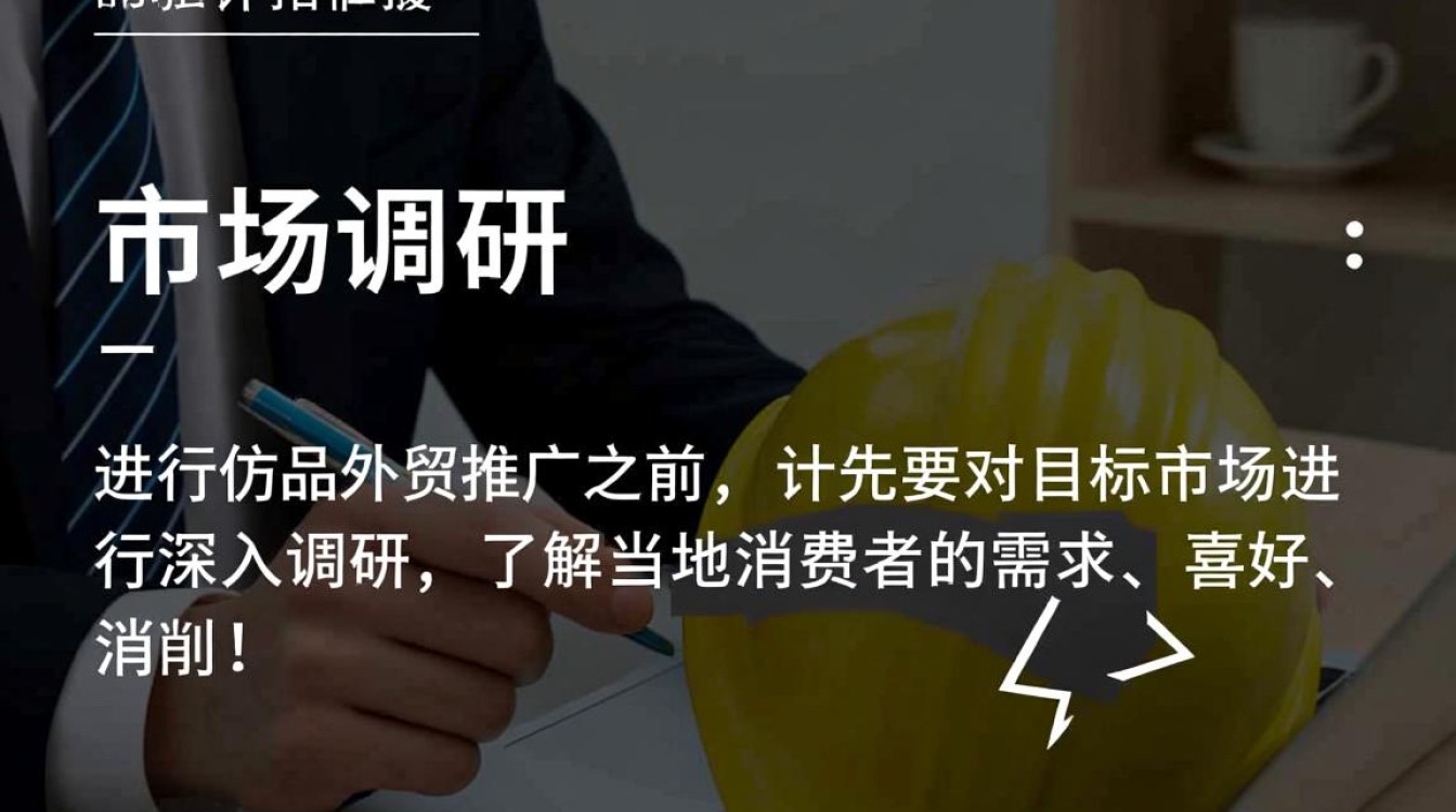 仿品外贸怎么推广