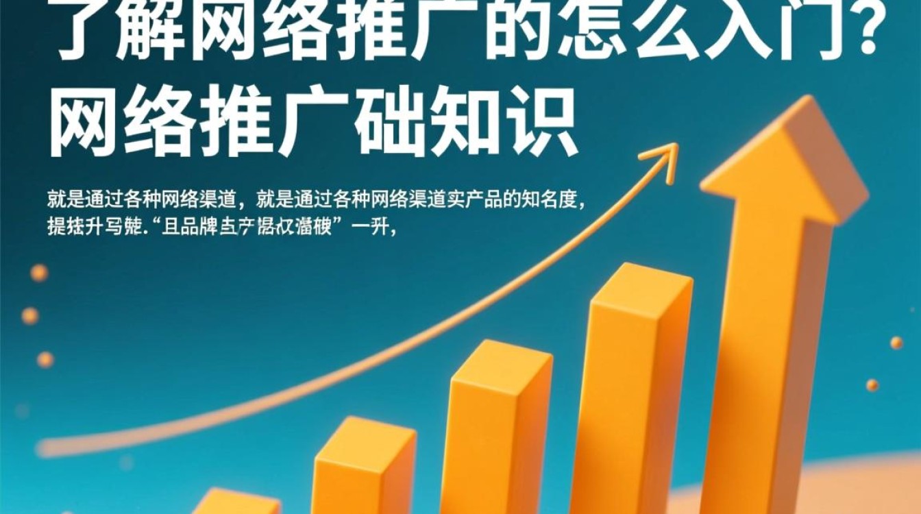 做网络推广怎么入门