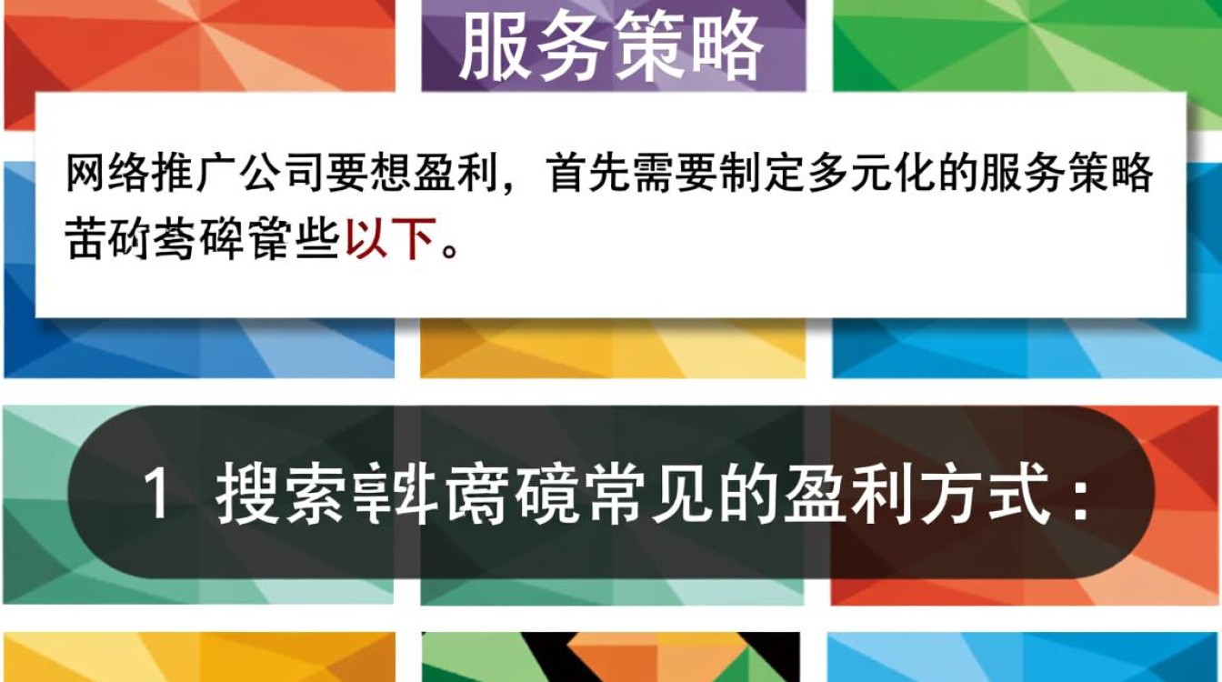 网络推广公司怎么盈利