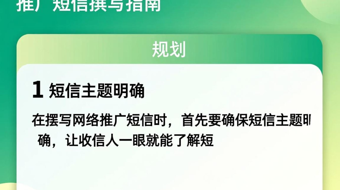 网络推广短信怎么写