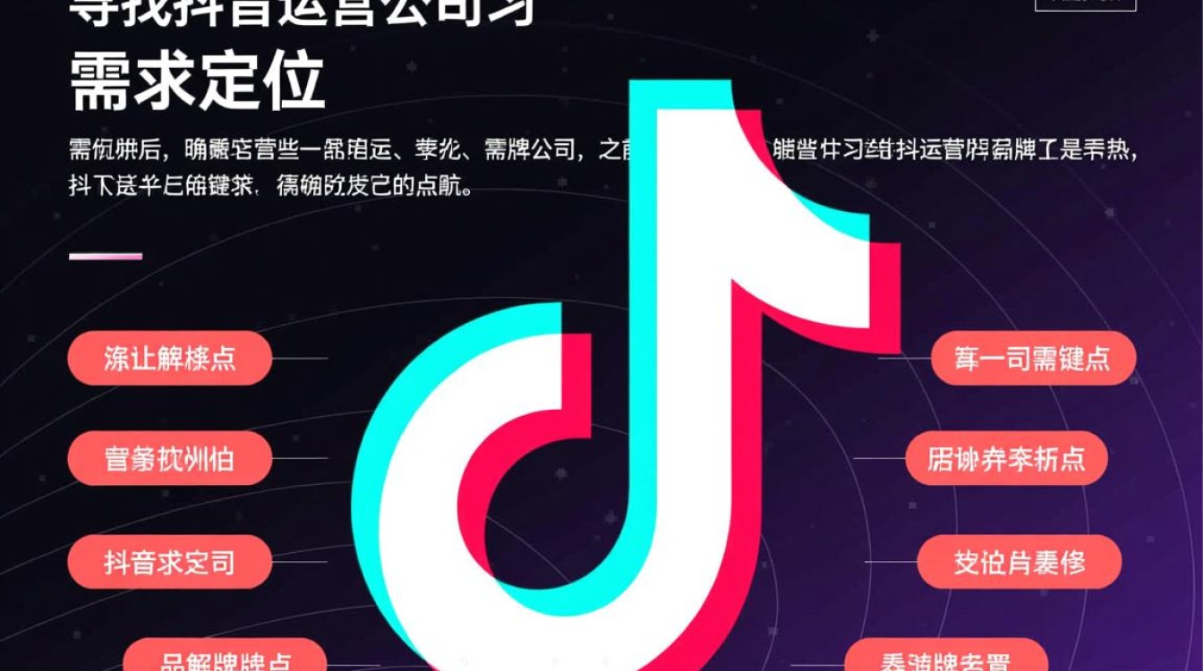 抖音运营公司怎么找