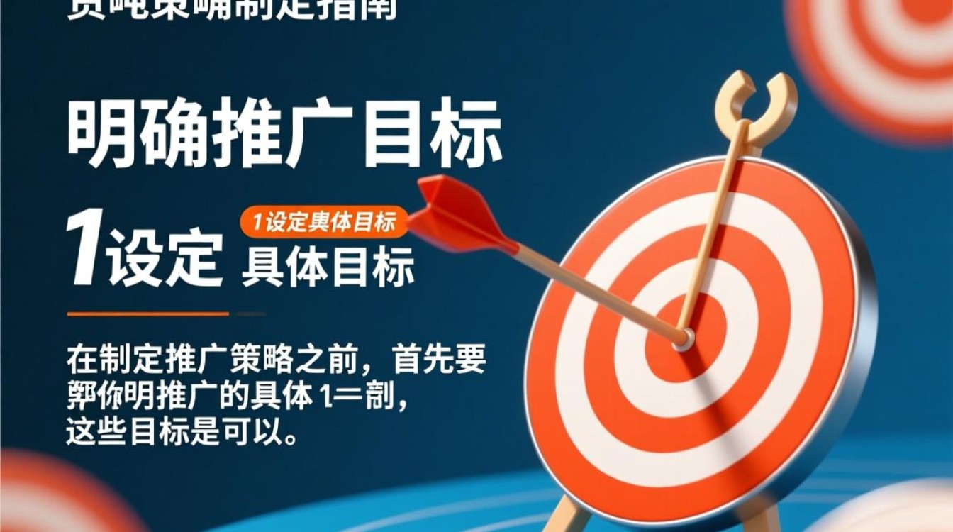 推广整体策略怎么写