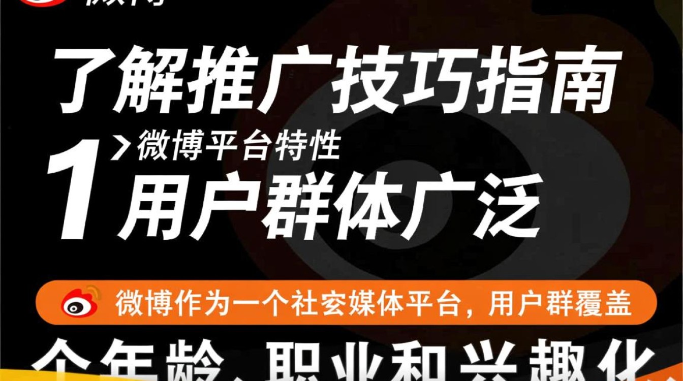 微博 怎么发推广