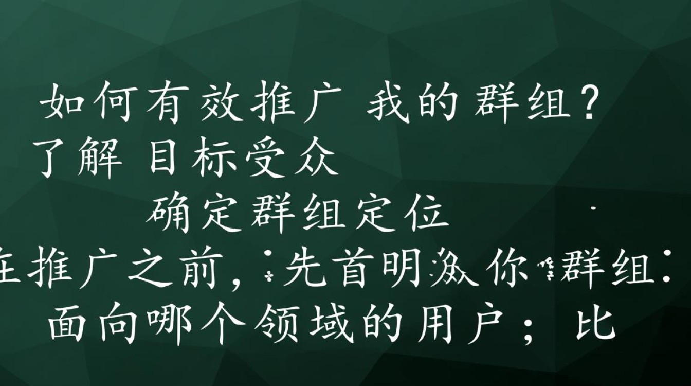 怎么推广我的群
