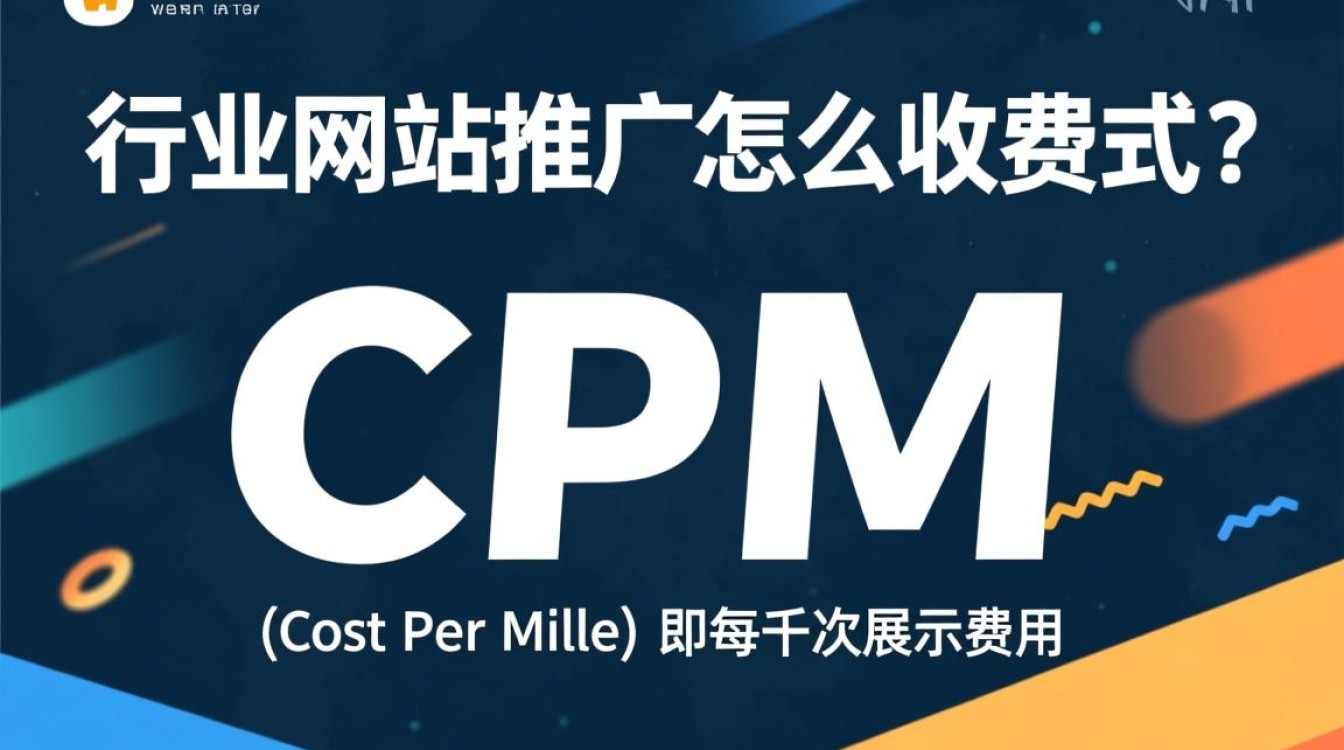 行业网站推广怎么收费