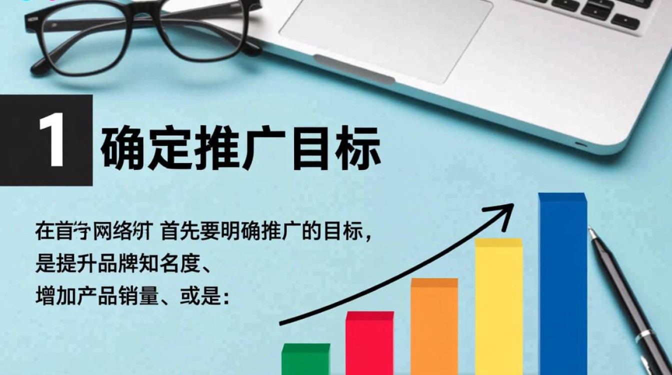 推广网络怎么做