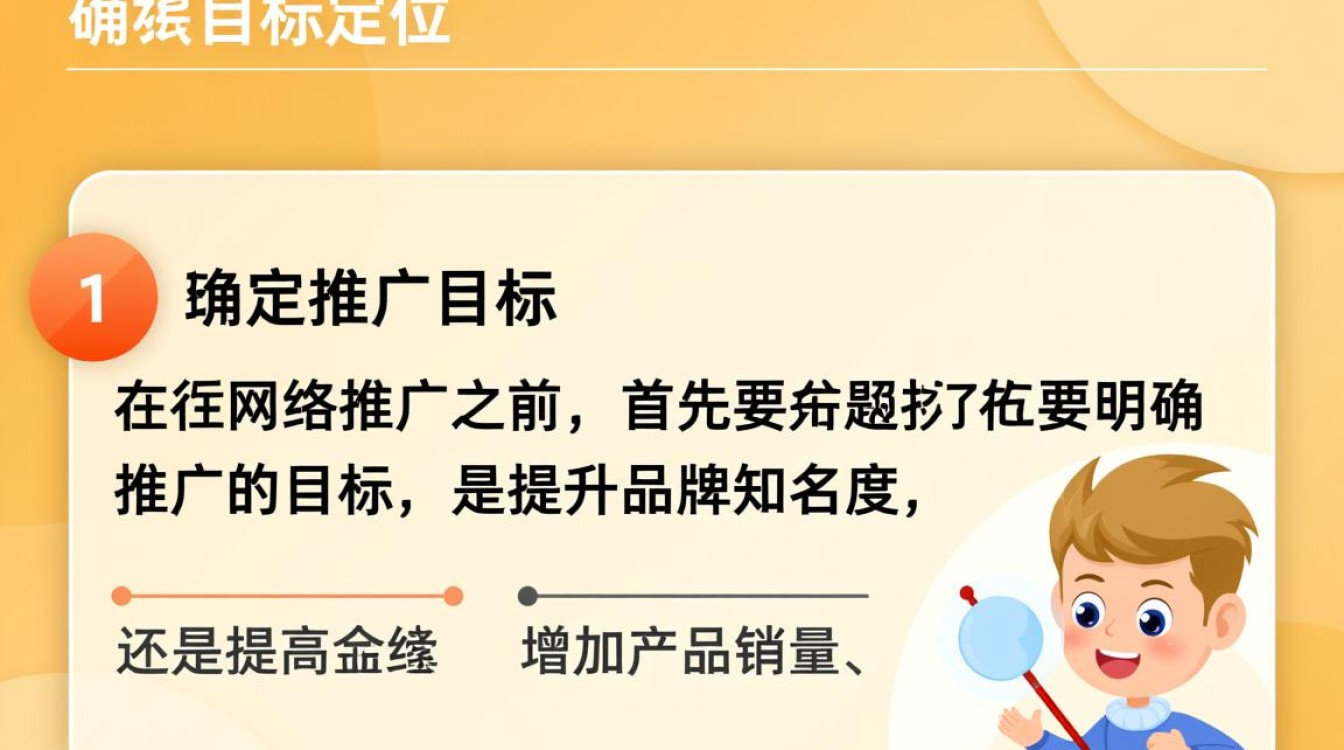 推广网络怎么做