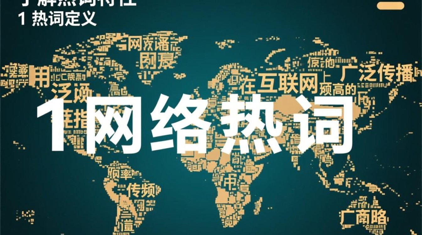 怎么推广网络热词