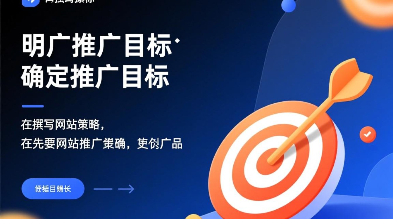 网站推广策略怎么写