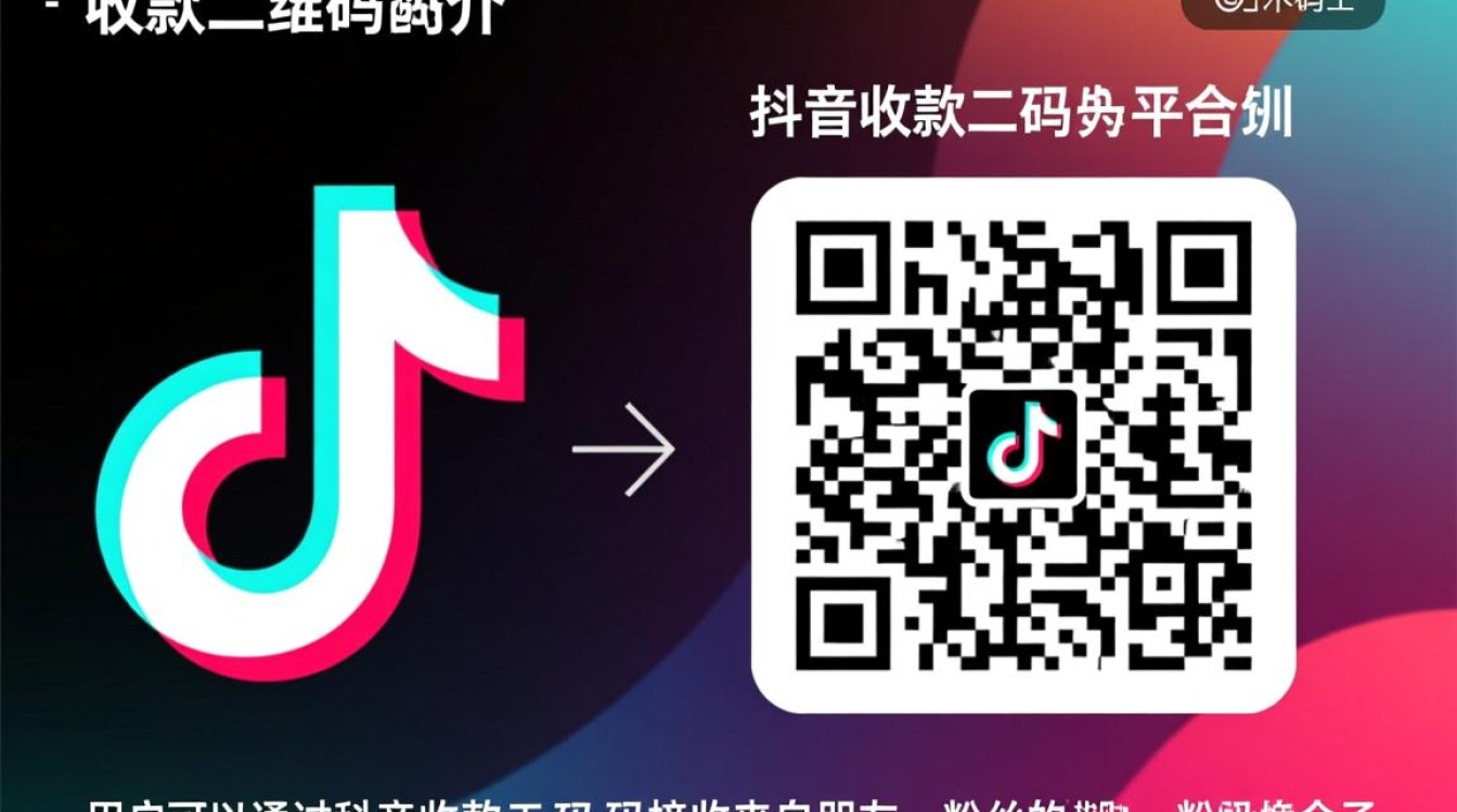 抖音收款码怎么发