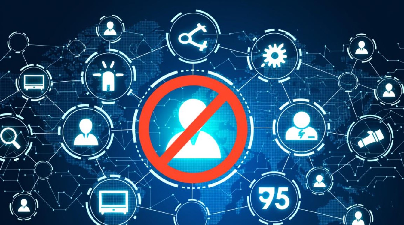 怎么关闭多渠道推广