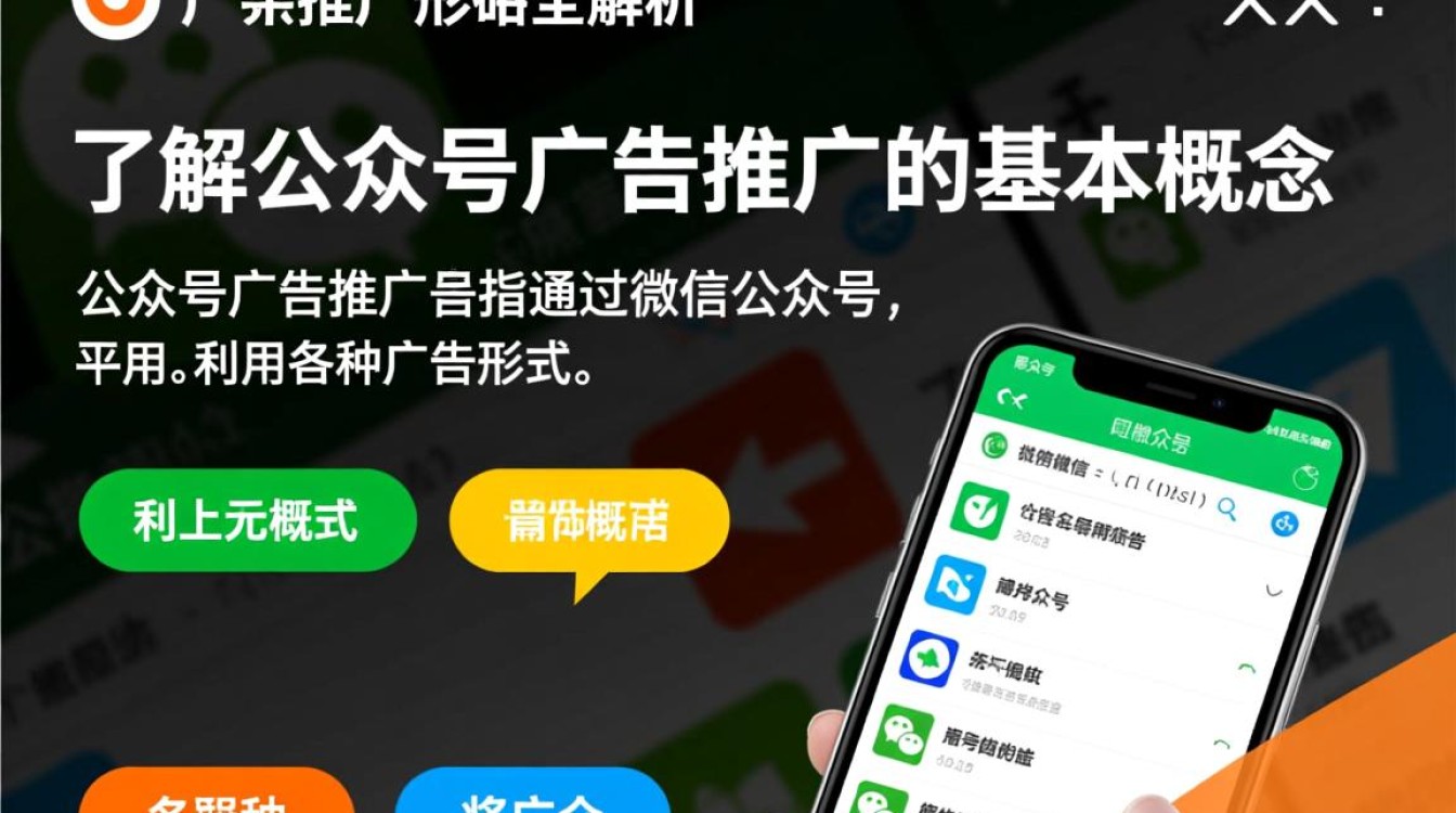 公众号怎么广告推广