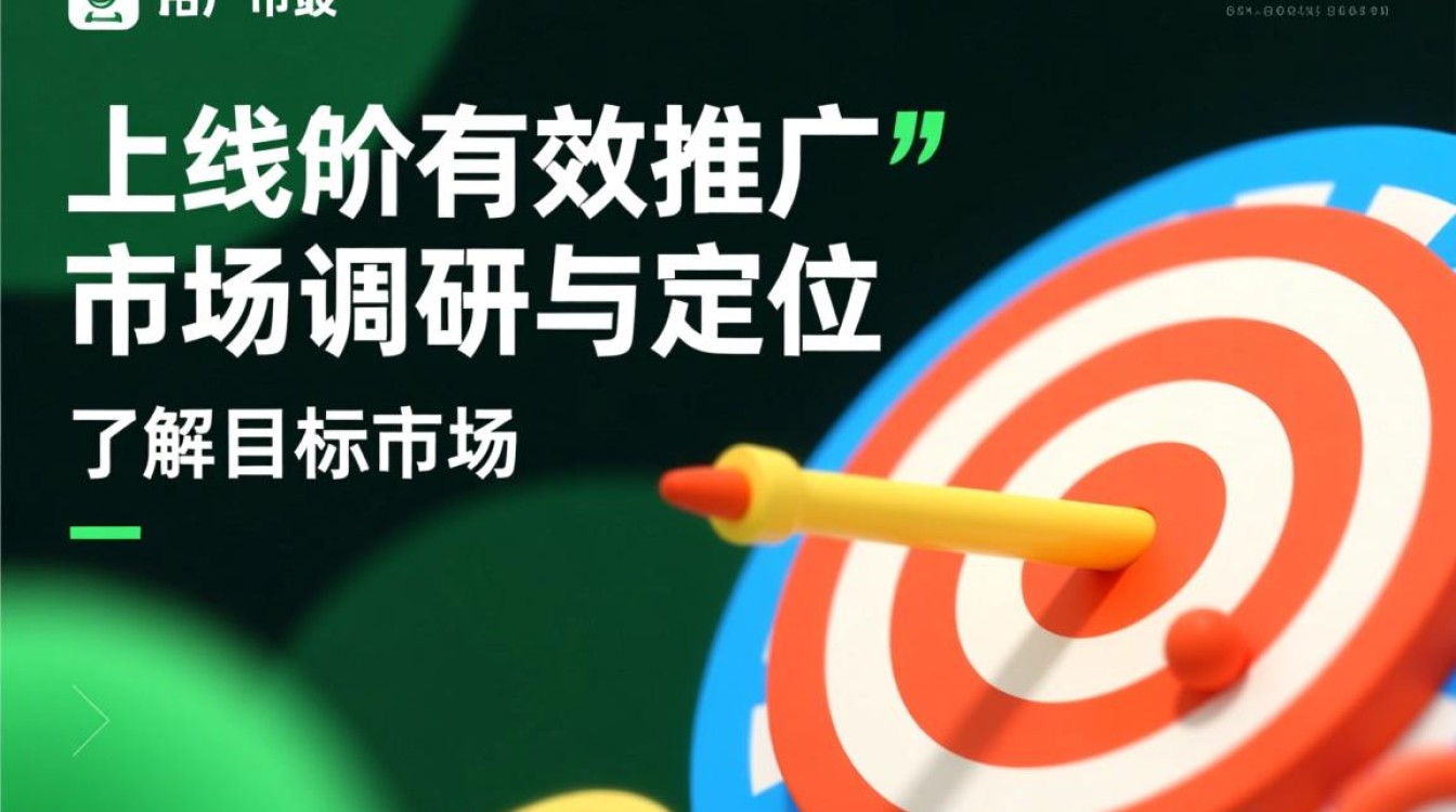 产品上线前怎么推广